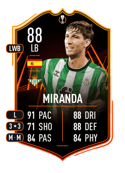 Miranda UEL Road to the Final 88 OVR