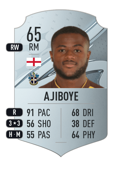 David Ajiboye Rare 65 OVR