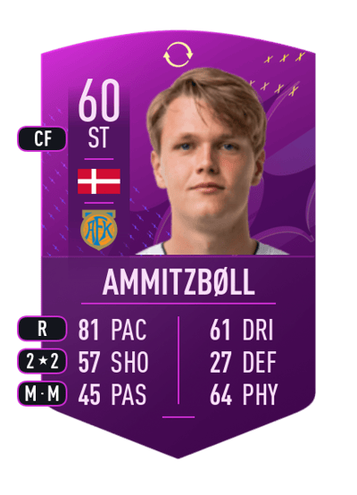 Alexander Ammitzbøll Future Stars Swaps Token 60 OVR
