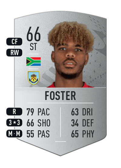 Lyle Foster Common 66 OVR