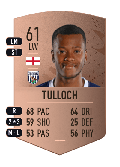 Rayhaan Tulloch Common 61 OVR