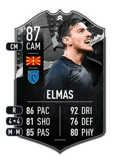 Eljif Elmas SHOWDOWN 87 OVR