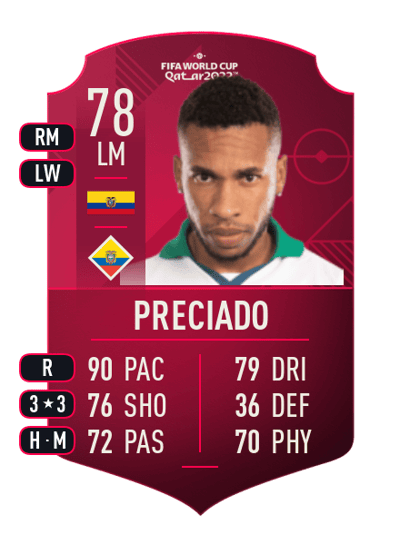 Ayrton Preciado World Cup Player 78 OVR
