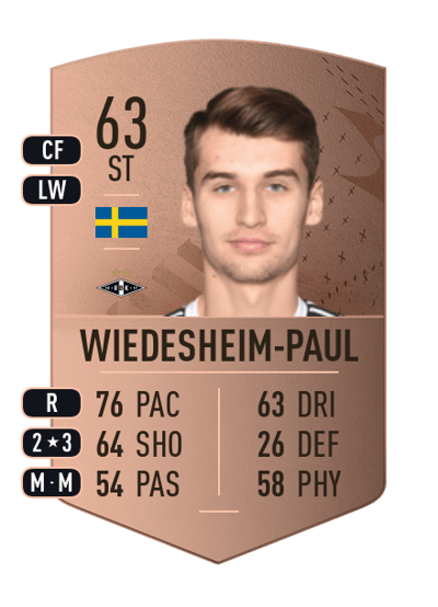 Rasmus Wiedesheim-Paul Common 63 OVR