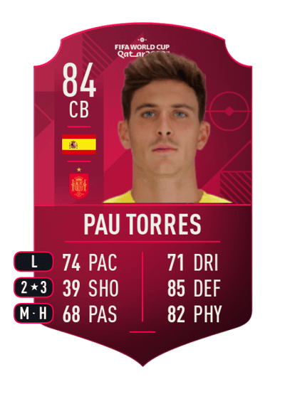 Pau Torres World Cup Player 84 OVR
