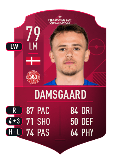 Mikkel Damsgaard World Cup Player 79 OVR