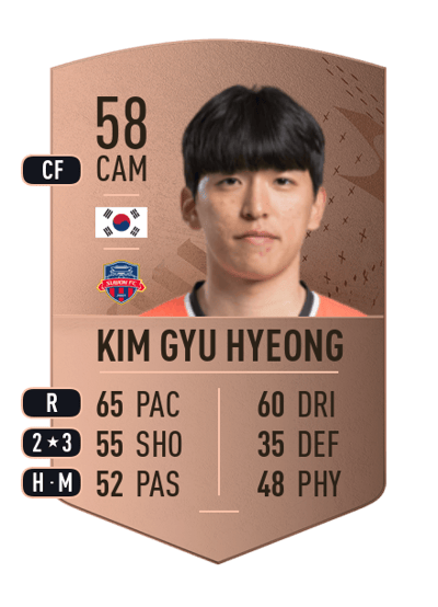 Kim Gyu Hyeong Common 58 OVR