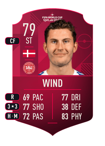 Jonas Wind World Cup Player 79 OVR