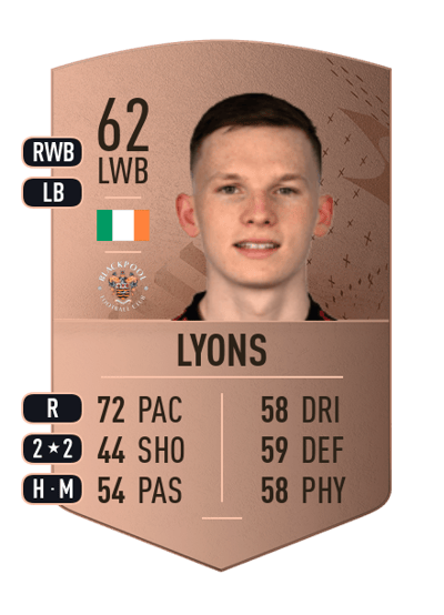 Andrew Lyons Common 62 OVR
