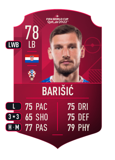 Borna Barišić World Cup Player 78 OVR