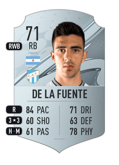 Hernán De La Fuente Rare 71 OVR