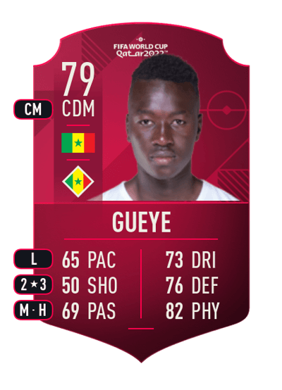 Pape Gueye World Cup Player 79 OVR