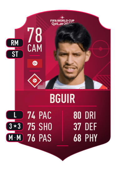 Saad Bguir World Cup Player 78 OVR