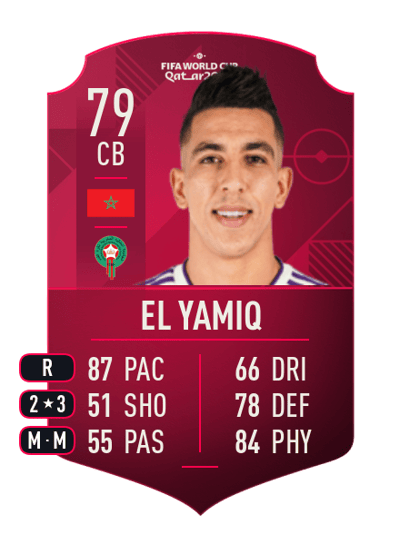 Jawad El Yamiq World Cup Player 79 OVR