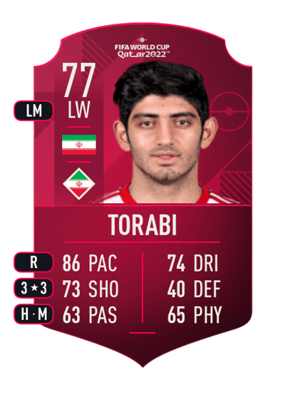 Mehdi Torabi World Cup Player 77 OVR
