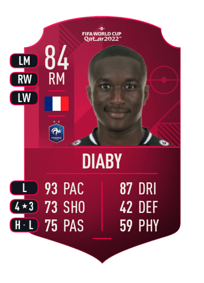 Moussa Diaby World Cup Player 84 OVR