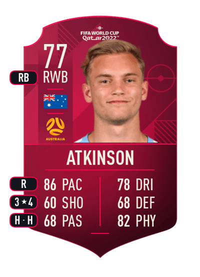 Nathaniel Atkinson World Cup Player 77 OVR