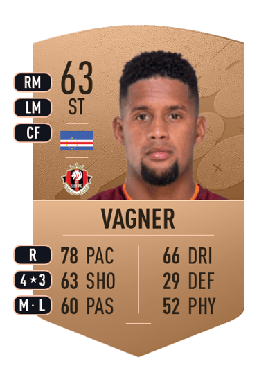 Vagner Common 63 OVR