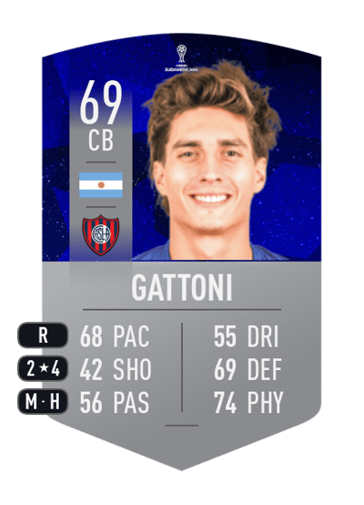 Federico Gattoni CONMEBOL SUDAMERICANA 69 OVR
