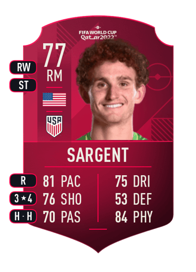 Josh Sargent World Cup Player 77 OVR