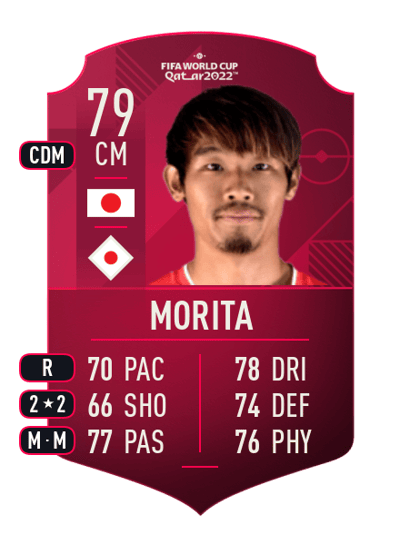 Hidemasa Morita World Cup Player 79 OVR