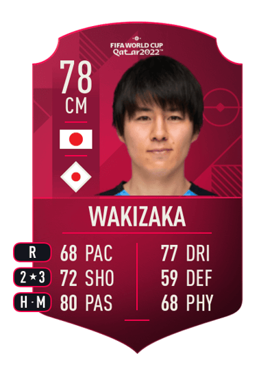 Yasuto Wakizaka World Cup Player 78 OVR