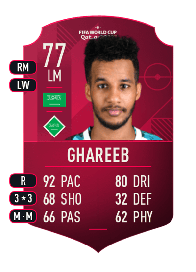 Abdulrahman Ghareeb World Cup Player 77 OVR
