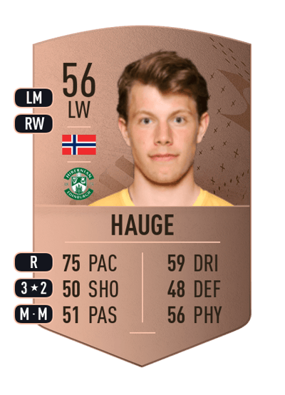 Runar Hauge Common 56 OVR