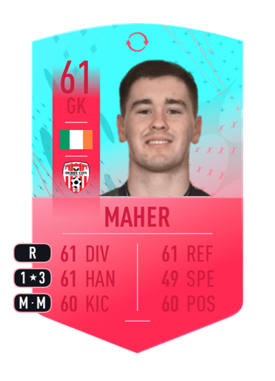 Brian Maher FUT Birthday Swaps Token 61 OVR