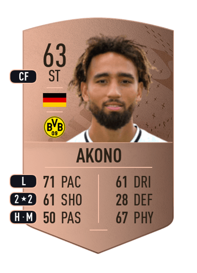 Cyrill Akono Common 63 OVR