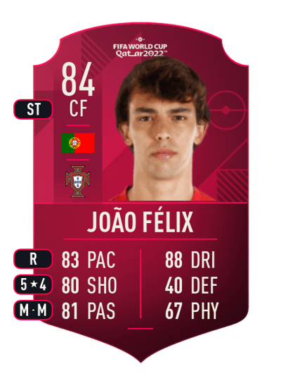 João Félix World Cup Player 84 OVR