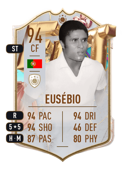 Eusébio FUT BIRTHDAY ICON 94 OVR