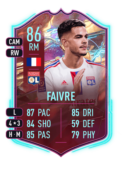 Romain Faivre RULEBREAKERS 86 OVR