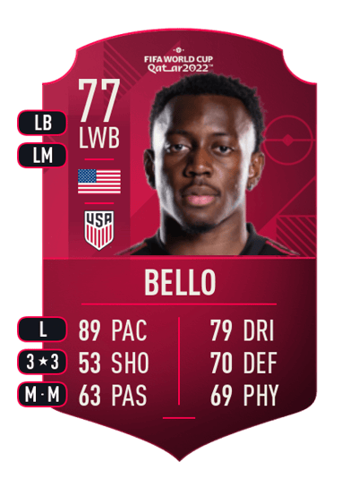 George Bello World Cup Player 77 OVR