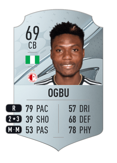 Igoh Ogbu Rare 69 OVR