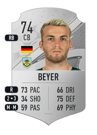 Jordan Beyer Rare 74 OVR