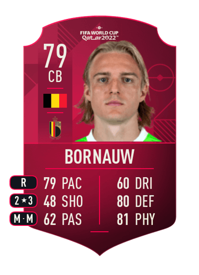 Sebastiaan Bornauw World Cup Player 79 OVR