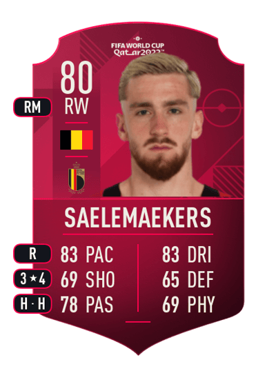 Alexis Saelemaekers World Cup Player 80 OVR