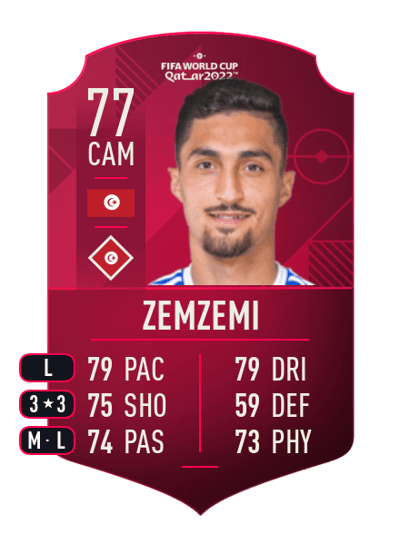 Moataz Zemzemi World Cup Player 77 OVR