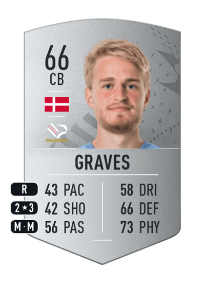 Simon Graves Common 66 OVR