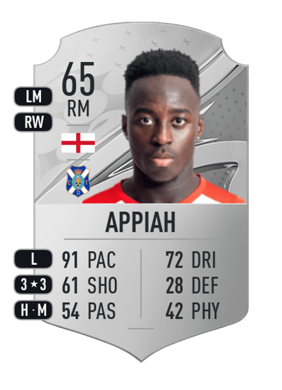 Arvin Appiah Rare 65 OVR