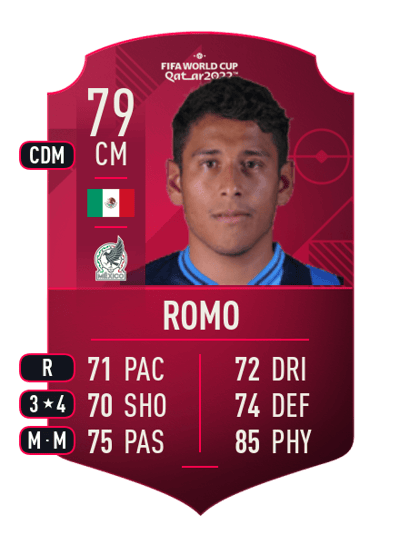 Luis Romo World Cup Player 79 OVR