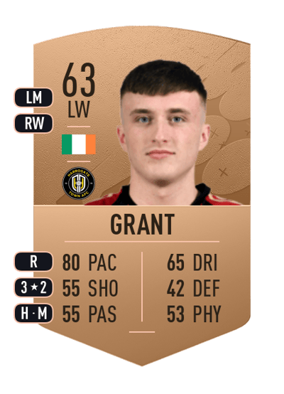 Danny Grant Common 63 OVR
