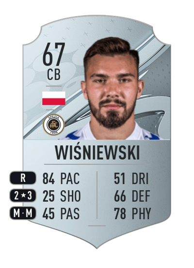 Przemysław Wiśniewski Rare 67 OVR