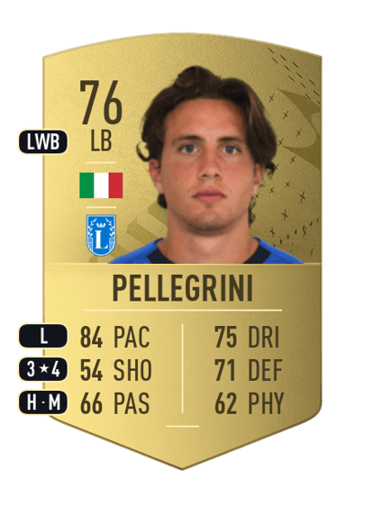 Luca Pellegrini Common 76 OVR