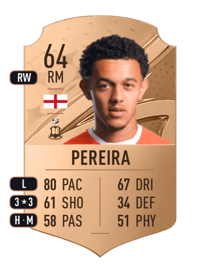 Dion Pereira Rare 64 OVR