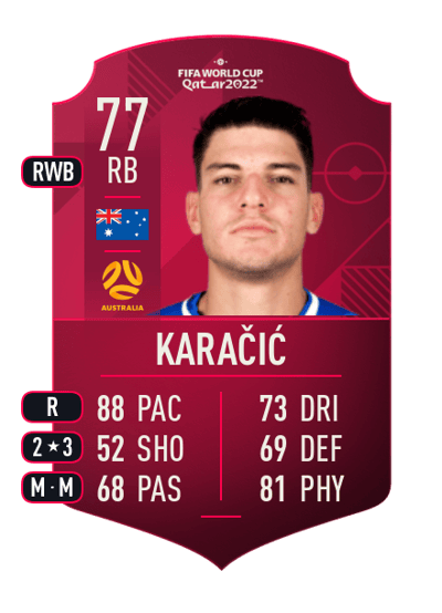 Fran Karačić World Cup Player 77 OVR