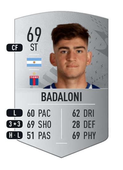 Tomás Badaloni Common 69 OVR