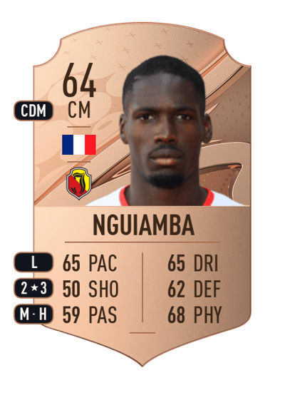 Aurélien Nguiamba Rare 64 OVR