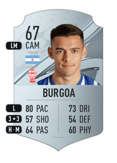 Valentín Burgoa Rare 67 OVR